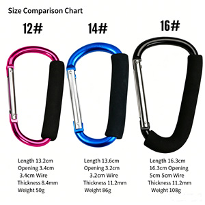 Mousqueton en alliage d'aluminium en forme de D sur mesure avec manchon en mousse pour support de patins à roulettes et sac à dos OEM ODM - Product Image 5