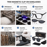Lunettes rondes à clipser avec monture en acétate et verres transparents en PC, design minimaliste neutre de haute qualité