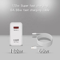 Chargeur mural USB pour téléphones mobiles Adaptateur rapide 120W QC5.0 Prise de charge rapide avec protection OTP et OVP pour UK & EU
