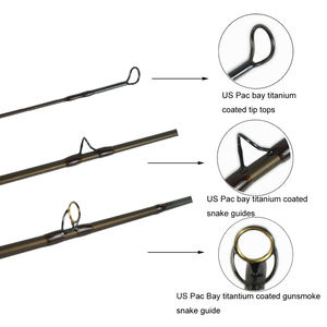 Personalizable 9 '7PCs 4wt, 5wt, 6wt Cañas de pescar con mosca de fibra de carbono (B02) - Product Image 4