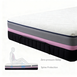 Оптовая продажа высококачественных матрасов из пены с эффектом памяти, двуспальные матрасы высокой плотности, подходят для отелей и апартаментов - Product Image 4