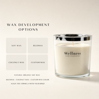 Bougie parfumée WELLNESS en verre à fond épais, bord argenté électroplaqué, cire de soja personnalisée, marque privée OEM ODM Vente en gros