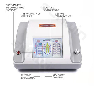 Setelan pijat infra merah tekanan udara profesional, untuk penggunaan terapi sirkulasi pelangsing detoks tubuh atau Salon - Product Image 4
