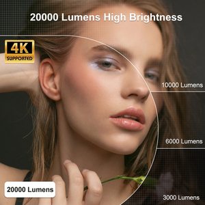 Máy chiếu di động thông minh D8W nâng cấp 20000 lumens, độ phân giải gốc 1080P Full HD, tương thích 4K, hệ điều hành Android, máy chiếu <span class=keywords><strong>video</strong></span> rạp hát tại gia - Product Image 3