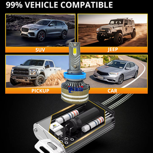 Bombillas LED para Faros Delanteros de Alta Potencia IKAS Factory de 65W 130W, 30000LM, Bombillas para Automóviles H7 H11, Canbus, <span class=keywords><strong>Faro</strong></span> LED - Product Image 2