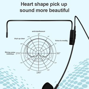 Loa đầu <span class=keywords><strong>Microphone</strong></span> Tai nghe không dây Pro chức năng âm thanh của <span class=keywords><strong>microphone</strong></span> cho giáo viên - Product Image 3