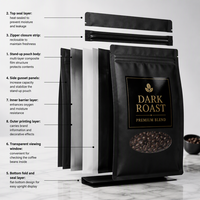 Sachet refermable personnalisé avec fenêtre pour l'emballage de café torréfié foncé en grains entiers, mélange premium