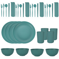 Ensemble de couverts portables en plastique épaissi en paille de blé, avec bol, tasse et assiette, pour la maison - Idéal pour l'export.