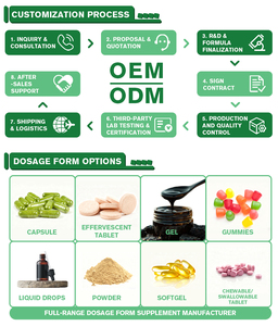 OEM Label pribadi kekuatan tulang, imitas Kesehatan vitamin dan suplemen untuk anak-anak & remaja | Multivitamin Effervescent Tablet - Product Image 6