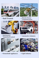 High Quality M2.5 Horizontal Rails Threaded Insert Aluminum Alloy Sliding Rail for Electronic Components Chassis Accessories