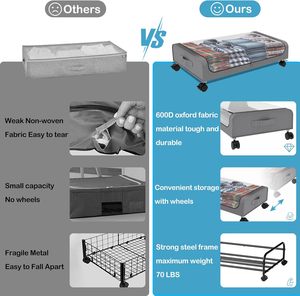 Durable <b>Space</b>-<b>Saving</b> Rolling Under Bed <b>Storage</b> for <b>Shoes</b> Under Bed <b>Shoe</b> <b>Storage</b> Organizer with Wheels - Product Image 3