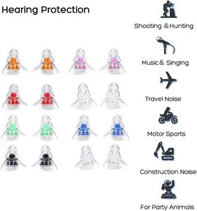 Protectores Auditivos Reutilizables de Alta Calidad, Lavables, de Silicona Suave, Reducción de Ruido para Nadar, Dormir, Conciertos - Product Image 4