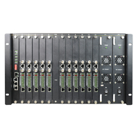 Multiplexeur PCM MUX 360 canaux fxo fxs fibre optique multiplexeur analogique pour téléphonie