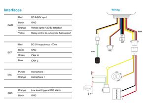 Traceur <span class=keywords><strong>GPS</strong></span> à Distance pour Voitures, Motos et Véhicules Multiples, Dispositif de Suivi <span class=keywords><strong>GPS</strong></span> avec Bouton d'Urgence SOS, Placement sur Tableau de Bord, GPRS, GSM, LBS - Product Image 4