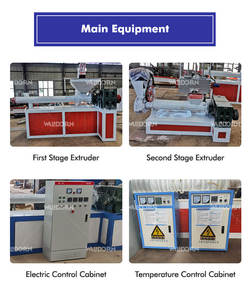 Usine de délaminage et de recyclage de films d'emballage multicouches et laminés - Product Image 4