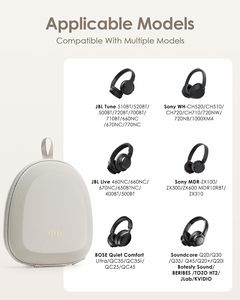 เคสหูฟังแบบแข็งบางเฉียบสำหรับหูฟังแบบครอบหู SONY/<span class=keywords><strong>JBL</strong></span>/Bose/soundcore anker. beribes kvidio tozo Lab - Product Image 2