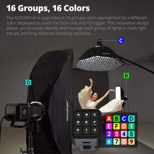 Nuevo <span class=keywords><strong>Godox</strong></span> <span class=keywords><strong>Ad600</strong></span> <span class=keywords><strong>Pro</strong></span> Ad600pro Ii 600ws Flash de Estudio con Batería de Litio de Gran Capacidad, Flash Externo de Alta Velocidad - Product Image 5