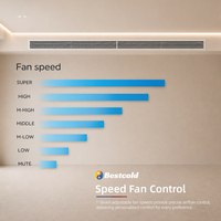 AC Mini Split Bestcold 12000 BTU 1 Ton dengan Sistem Ducting, R454B Inverter Heat Pump untuk Pendinginan Kamar Tidur di AS