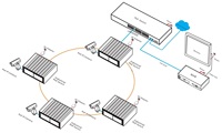 Penjualan terlaris 16-port Gigabit mudah dikelola industri PoE Switch untuk IP kamera ponsel ONV-IPS53168PFMA