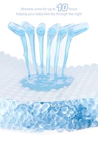 OEM & ODM Bébé 360 pantalon Vente en gros softcare jetable Lockaway coton Garçon pantalon d'entraînement Couches à enfiler sans écart Fitbaby couches - Product Image 5