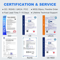 Placa Base de Desarrollo para EVSE con API Abierta, Integración de CMS Privado y Control Personalizado
