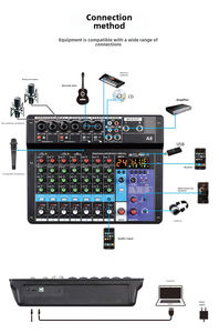 Table de mixage audio stéréo <span class=keywords><strong>8</strong></span> canaux à sortie USB XLR, en métal et plastique, pour enregistrement <span class=keywords><strong>externe</strong></span>, idéale pour scène, salle de conférence, DJ - Vente directe usine - Product Image 4