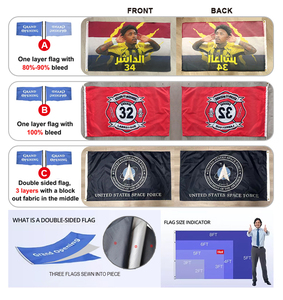 Drapeau de la <span class=keywords><strong>Normandie</strong></span>, d'atterrissage <span class=keywords><strong>en</strong></span> France, imprimé numériquement <span class=keywords><strong>en</strong></span> polyester durable, 3'x5' - Product Image 5