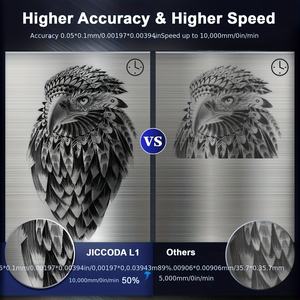 Máquina de Grabado Láser Wainlux L1 de 10W y 400*400mm a Precio Económico - Alta Precisión, Adecuada para Madera, Cuero, Piedra, Vidrio - Product Image 2