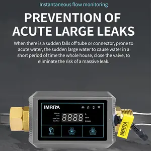 Detector De Fugas De Agua IMRITA Water Leakage Alarm System Detect Water Leaks Wifi Automatic Smart Water Shut Off Equipment