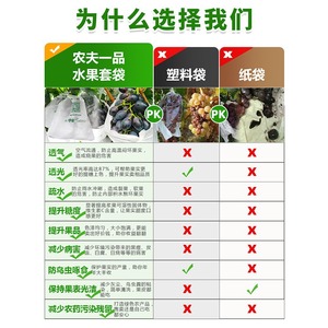 Yi Nong Fruit Protection <b>Bag</b> Non Woven Fabric Waterproof Breathable For Grapes Peaches Bananas Dragon Fruit Agricultural Use - Product Image 5