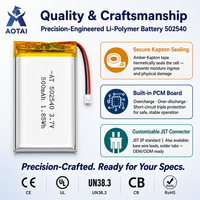 Baterai Lithium Polymer 3.7V 500mAh Bersertifikasi UN38.3, Ukuran Kustom untuk Perangkat IoT Wearable, OEM ODM