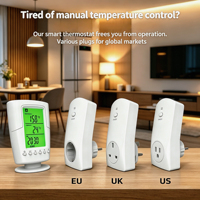 Controlador de Programación Blanco de Nuevo Diseño DOMISI, Retroiluminación Verde, Certificado CE, Ecológico, Antiinflamable, Diseño Europeo para PC