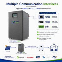 Paquete de Baterías LIRVO de 51.2V 1000Ah 50kwh 15/16/20/30/32/40kwh con Sistema de Gestión de Baterías para Almacenamiento de Energía en el Hogar, Conexión y Uso Inmediatos