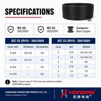 Cable de Alimentación HONGPAI 60227 IEC 52 53 RVV 3X0.75mm, 2/3 Núcleos, 300V 500V, Conductor de Cobre Desnudo, PVC, Codificación por Colores, Flexible