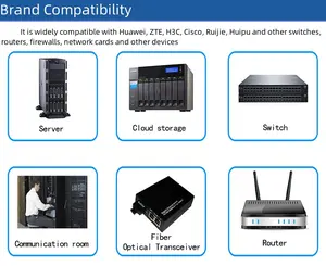 CloudEngine S6730-S24X6Q 24 Ports Layer 3 Switch S6730 Serie Netzwerk-Switch S6730-S24X6Q Poe Switch