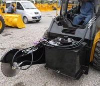 Bester Preis Hochwertige Kompakt lader Radlader Fokussierte Motor kern komponenten für Baumaschinen zubehör