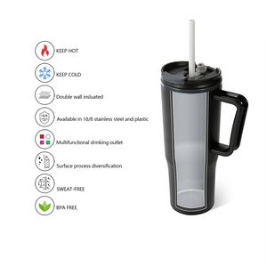 Bouteille d'eau isotherme double paroi anti-fuite de 40 oz avec couvercle à paille pour le bureau, la maison et l'extérieur - Product Image 3