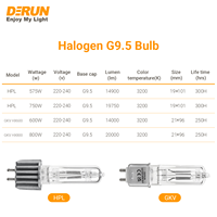 Ampoule halogène G9.5 en aluminium moulé sous pression, 575W 750W 220V 3200K, blanc chaud dimmable, en verre, HAL-G9.5