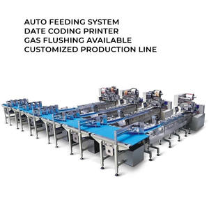 <span class=keywords><strong>Machine</strong></span> d'emballage horizontale de type flow-pack pour pain, cupcakes, gâteaux à étages, pains, hamburgers et biscuits - Product Image 5