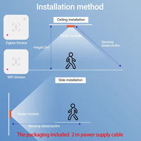 Détecteur de présence humaine Tuya Zigbee WiFi, détecteur radar à ondes millimétriques, capteur de luminosité, contrôle via l'application Smart Life, remplace le capteur PIR
