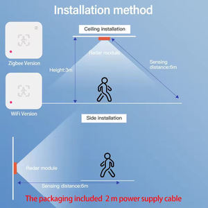 HPS01 WiFi/ZigBee 5.8G 24G MmWave Radar Smart Human Presence With Illumination Detector Support <b>Light</b> <b>Switch</b> - Product Image 5