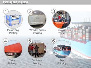 Perfect <span class=keywords><strong>Laser</strong></span> - Máquinas de Grabado Láser de Escritorio Mini Multifuncionales de Alta Eficiencia para Cuero (Perforación/Grabado) - Product Image 5