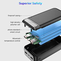 Power Bank Portabel Kapasitas Tinggi 50000mAh dengan Logo OEM, Lampu LED, Baterai Li-Polymer, Micro USB & Power Station