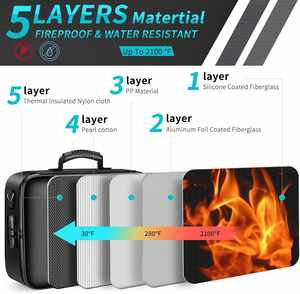 Caja de Almacenamiento Ignífuga Portátil de Gran Tamaño, Bolsa de Uso Especial para Documentos Importantes, Bolsa Ignífuga con Cerradura para Documentos, Almacenamiento Seguro - Product Image 3