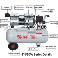 Compresseur d'air silencieux sans huile Shengyao SY550W-30L, moteur tout cuivre, garantie 5 ans - Portable pour la décoration intérieure et le travail du bois