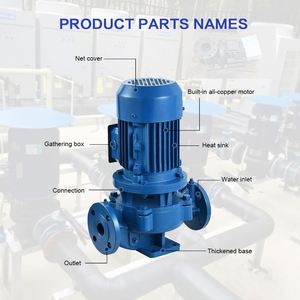 Electric Pressure Washer <b>Pump</b> Oem Customizable <b>Pump</b> High Pressure Pipeline <b>Pump</b> - Product Image 5