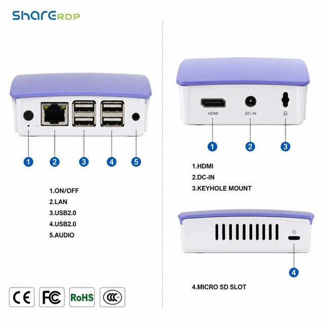 Sharerdp Factory Direct 1.2GHz HD RJ45 4USB ARM Smart Thin PC Station Virtual Computing Thin Client Linux for School