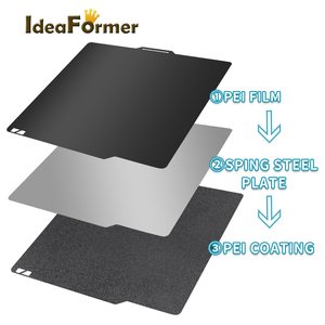 Accesorios para Impresora 3D, Placa de Construcción PEI de Doble Cara, Negra Lisa + Revestimiento Esmerilado, 257x257mm, Ideaformer 270g, Usada en Bambu Lab - Product Image 5