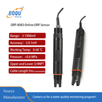 Untuk PH8012 Probe Kualitas Air Industri Online, Pengukur Suhu dan pH, Rentang 0-14pH, Akurasi 0.1pH, Suhu 0-60C, OEM ODM OBM
