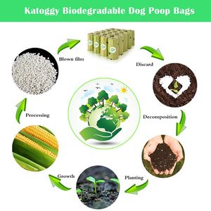 Custom Logo <b>Compostable</b> Dog Poop Bags Biodegradable Pet Waste Rolls - Product Image 5